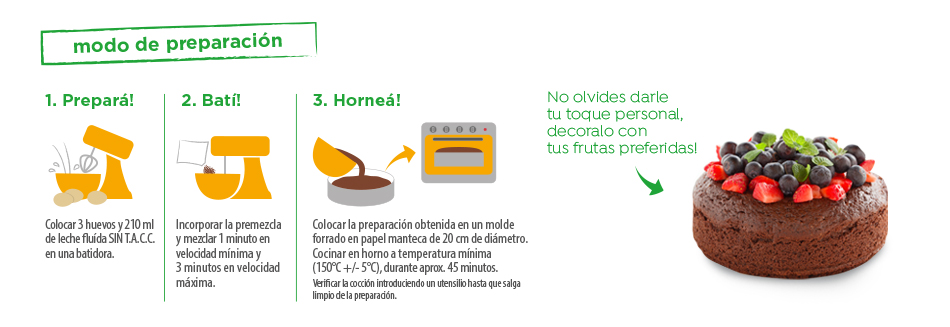 instrucciones