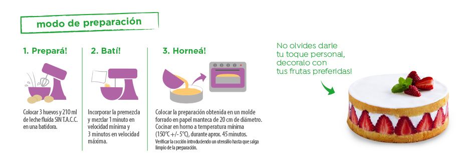 instrucciones