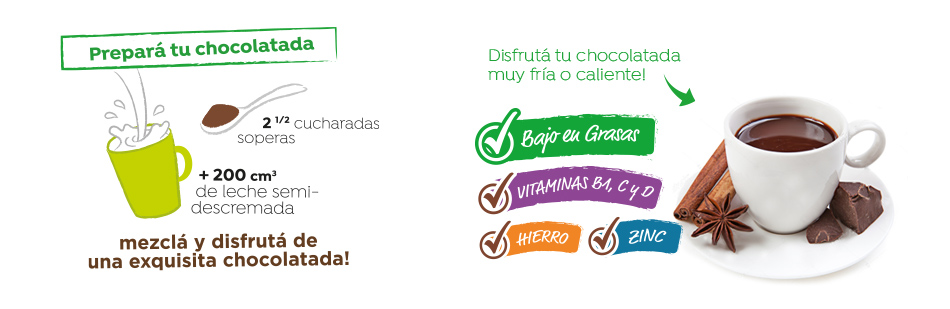 instrucciones