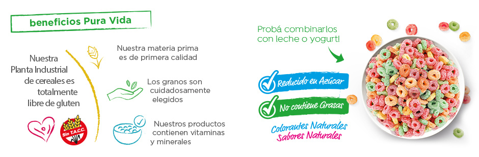 instrucciones