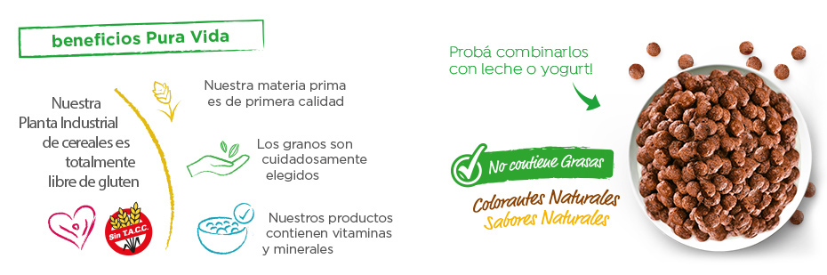 instrucciones