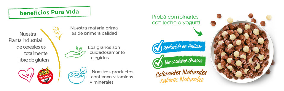 instrucciones