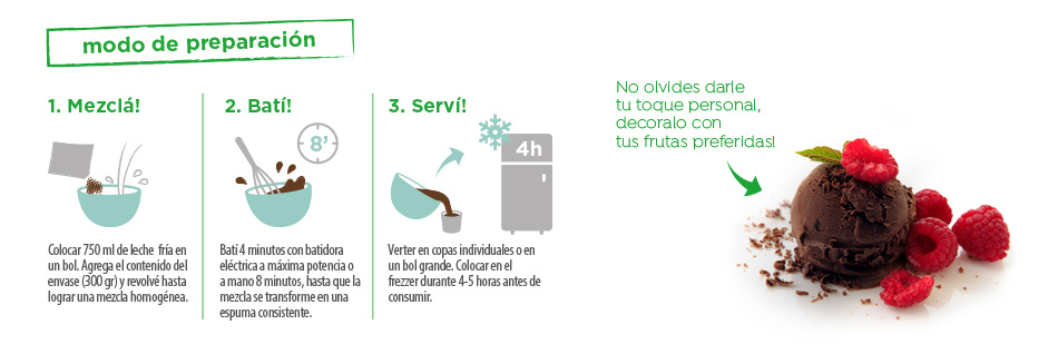 instrucciones