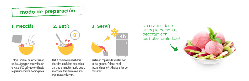 instrucciones