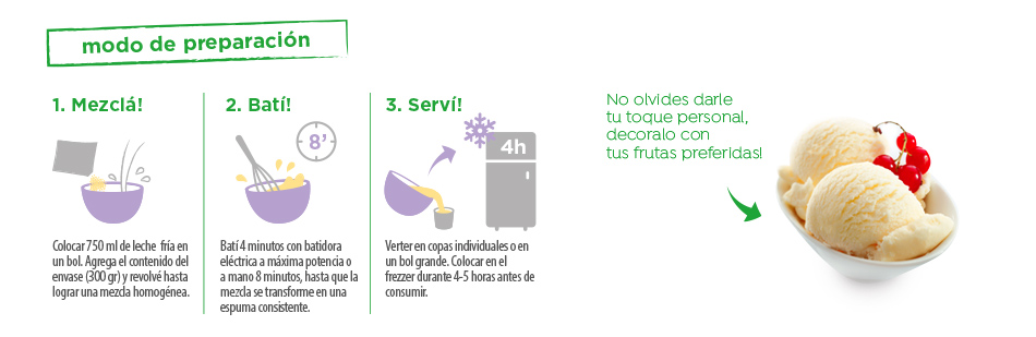 instrucciones