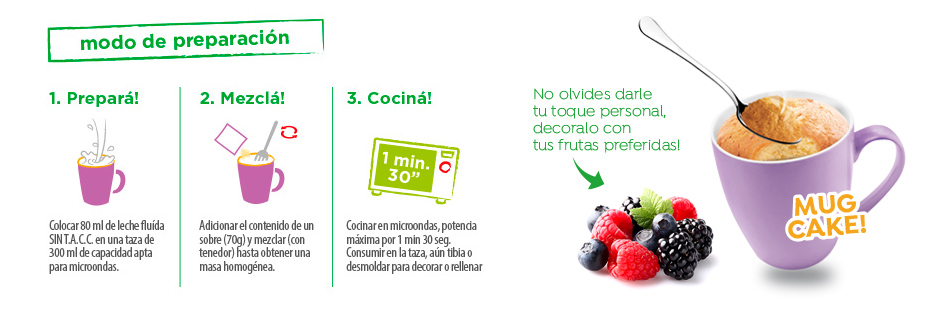 instrucciones